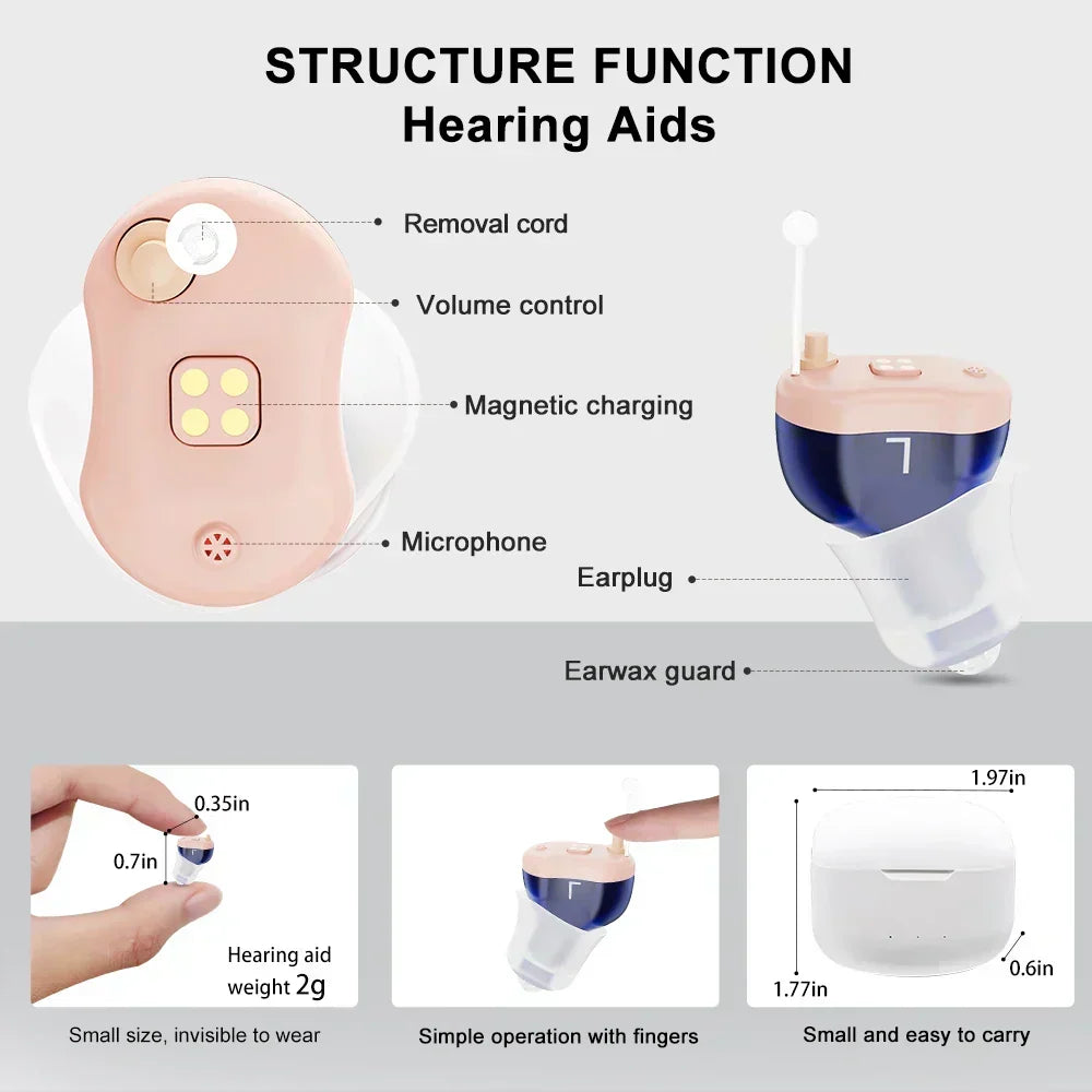 EarVoix® SereneSilence Invisible Hearing (Pair of 2)