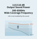 EarVoix® ITC Mini Invisible Hearing Solution (App Controlled)