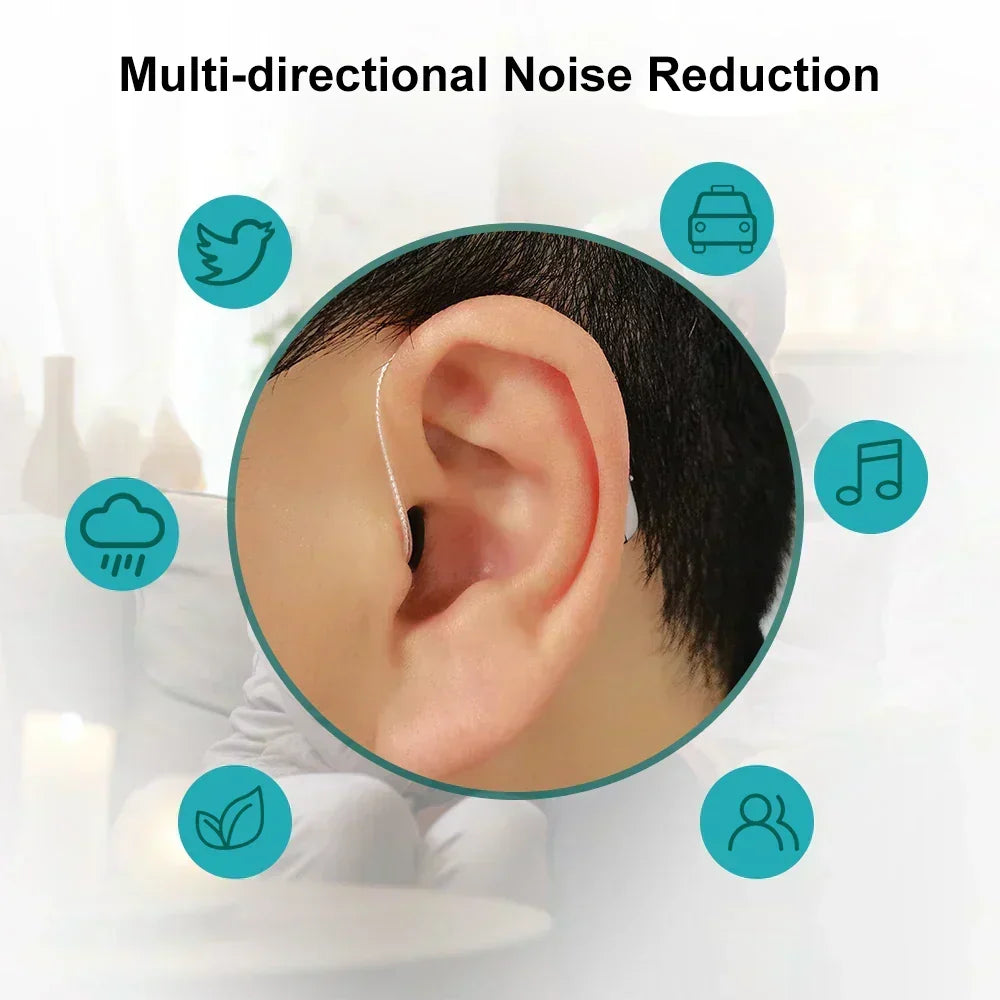 EarVoix® Self-Fitting Hearing Device (App Controlled)