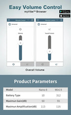EarVoix® ITC Mini Invisible Hearing Solution (App Controlled)